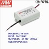 明緯電源過哪些認(rèn)證丨我想咨詢下一些關(guān)于明緯電源的問題
