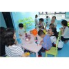 兒童早幼教教育培訓中心排行