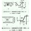 惠州惠城區橋東打深水井-惠陽秋長挖井-快速鉆井